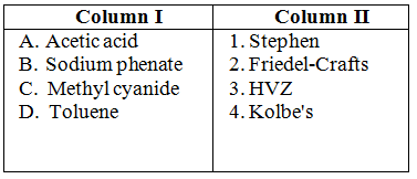 Chemistry-Aldehydes Ketones and Carboxylic Acids-422.png